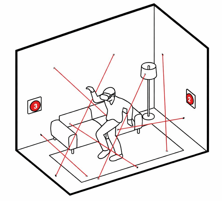 Would you like to join us?